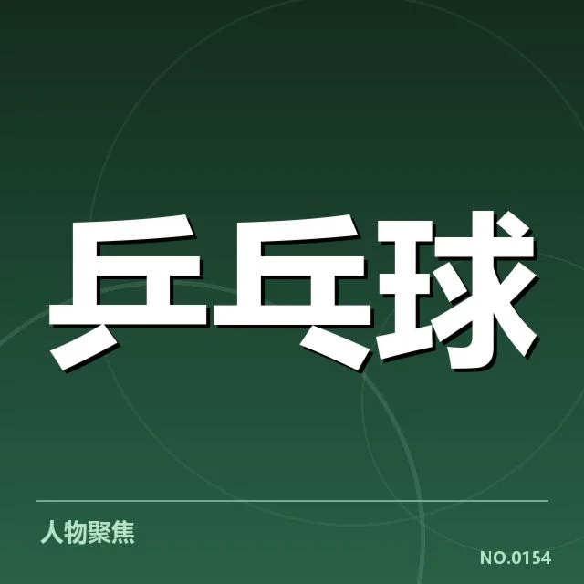 确认的顶级选手阵容及现状
